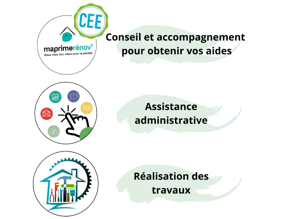 Assistance administrative Terre Éco Logis